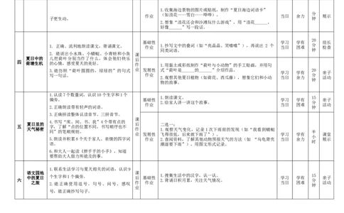 第六单元（作业整体设计）-（统编版.2024）_一年级语文下册（统编版）_大单元教学课件+教学设计+作业设计+教学计划