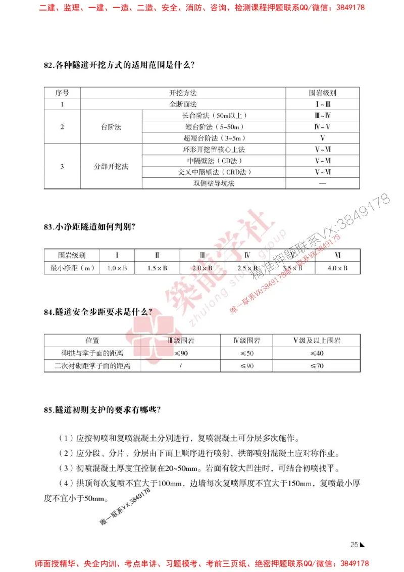 2025一建-公路-案例必背100问ZL_2026年一级建造师_2026年一建公路_2025年一建公路SVIP_01-精华文档✿电子教材✿历年真题_06-公路《案例必背100问》ZL推荐