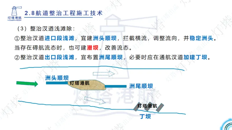 精讲45-46-47-2.8节航道整治_扫描版_扫描版_2026年一级建造师_2026年一建港航_2025年一建港航SVIP_02-基础精讲✿高端面授✿深度强化_05-港航《自营系列课》灯塔SMR_通关精讲班