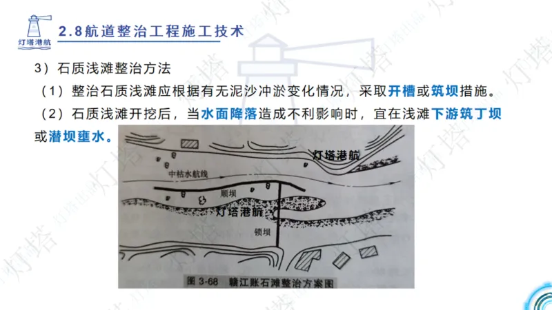 精讲45-46-47-2.8节航道整治_扫描版_扫描版_2026年一级建造师_2026年一建港航_2025年一建港航SVIP_02-基础精讲✿高端面授✿深度强化_05-港航《自营系列课》灯塔SMR_通关精讲班