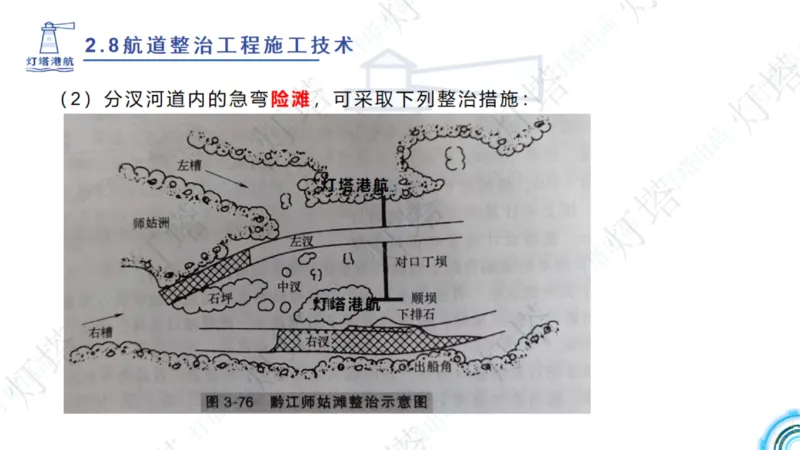 精讲45-46-47-2.8节航道整治_扫描版_扫描版_2026年一级建造师_2026年一建港航_2025年一建港航SVIP_02-基础精讲✿高端面授✿深度强化_05-港航《自营系列课》灯塔SMR_通关精讲班