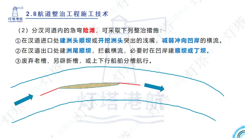 精讲45-46-47-2.8节航道整治_扫描版_扫描版_2026年一级建造师_2026年一建港航_2025年一建港航SVIP_02-基础精讲✿高端面授✿深度强化_05-港航《自营系列课》灯塔SMR_通关精讲班