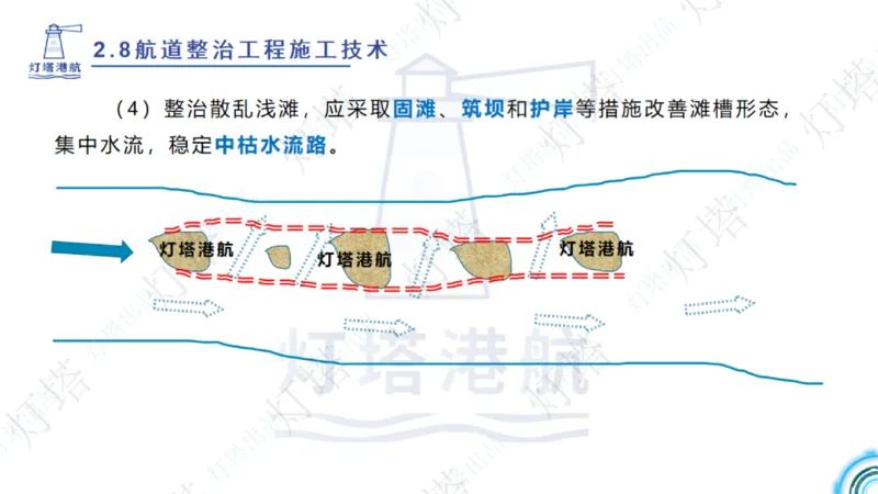 精讲45-46-47-2.8节航道整治_扫描版_扫描版_2026年一级建造师_2026年一建港航_2025年一建港航SVIP_02-基础精讲✿高端面授✿深度强化_05-港航《自营系列课》灯塔SMR_通关精讲班