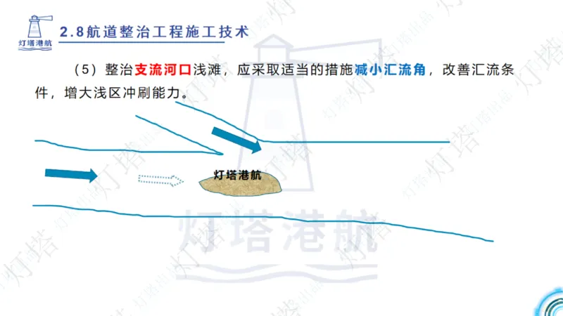 精讲45-46-47-2.8节航道整治_扫描版_扫描版_2026年一级建造师_2026年一建港航_2025年一建港航SVIP_02-基础精讲✿高端面授✿深度强化_05-港航《自营系列课》灯塔SMR_通关精讲班