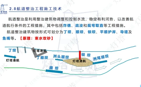 精讲45-46-47-2.8节航道整治_扫描版_扫描版_2026年一级建造师_2026年一建港航_2025年一建港航SVIP_02-基础精讲✿高端面授✿深度强化_05-港航《自营系列课》灯塔SMR_通关精讲班