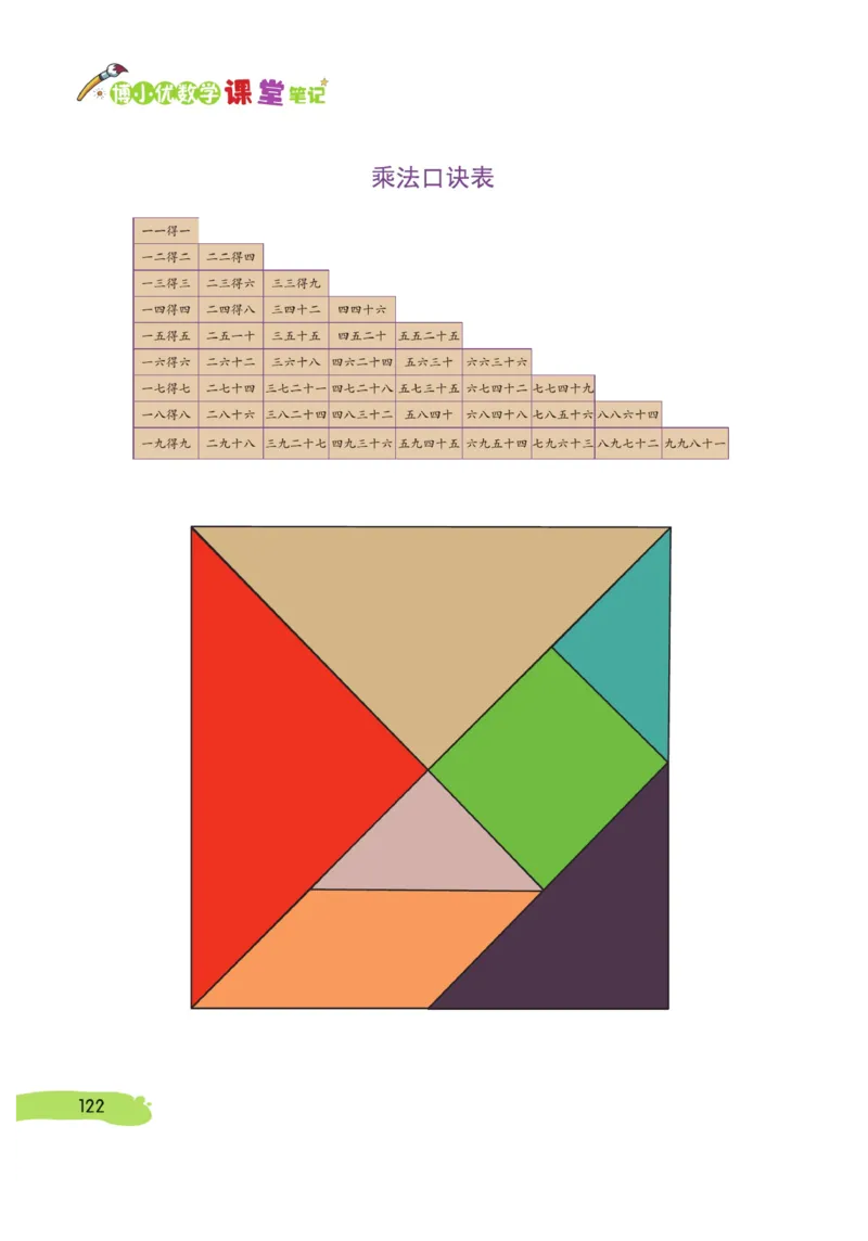 《博小优课堂笔记》数学2年级上册（RJ）_二年级上下册资料_小学二年级学习资料-25年更新版_2-03、小学二年级数学上册_2-3-2、练习题、作业、试题、试卷_人教版_电子册类