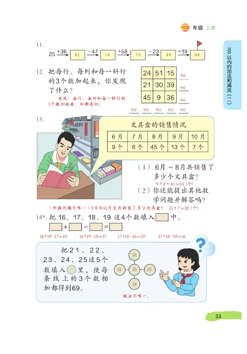 《博小优课堂笔记》数学2年级上册（RJ）_二年级上下册资料_小学二年级学习资料-25年更新版_2-03、小学二年级数学上册_2-3-2、练习题、作业、试题、试卷_人教版_电子册类