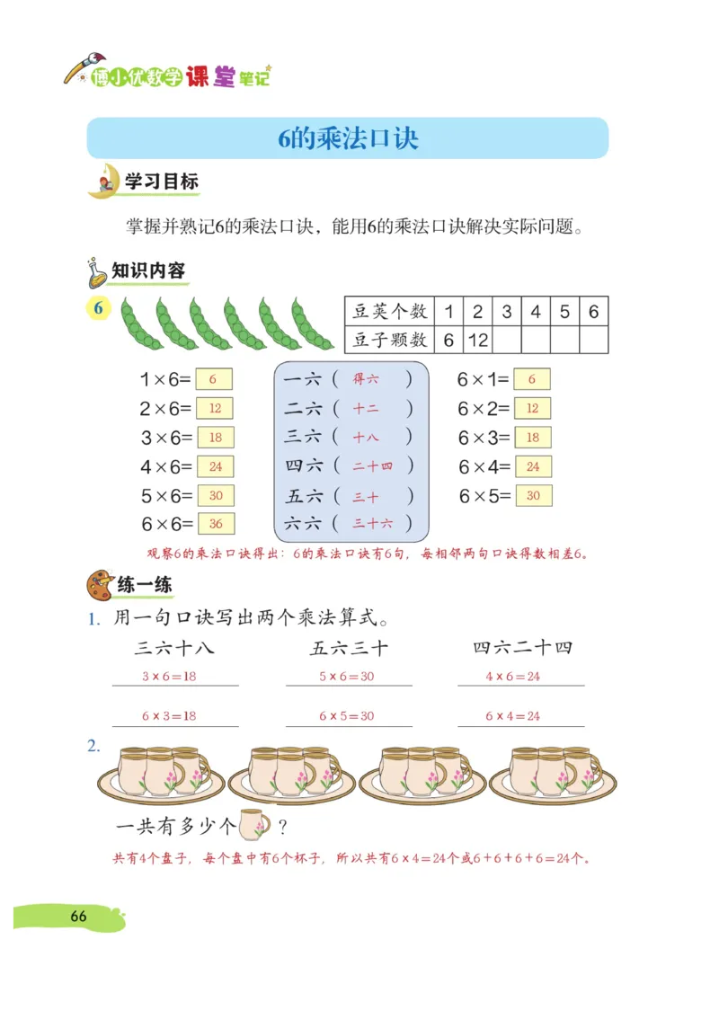 《博小优课堂笔记》数学2年级上册（RJ）_二年级上下册资料_小学二年级学习资料-25年更新版_2-03、小学二年级数学上册_2-3-2、练习题、作业、试题、试卷_人教版_电子册类