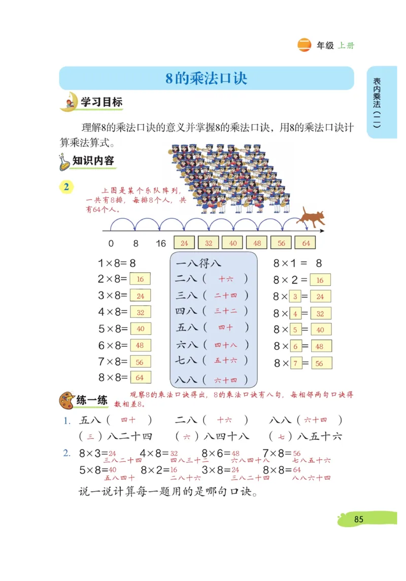 《博小优课堂笔记》数学2年级上册（RJ）_二年级上下册资料_小学二年级学习资料-25年更新版_2-03、小学二年级数学上册_2-3-2、练习题、作业、试题、试卷_人教版_电子册类