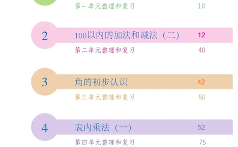 《博小优课堂笔记》数学2年级上册（RJ）_二年级上下册资料_小学二年级学习资料-25年更新版_2-03、小学二年级数学上册_2-3-2、练习题、作业、试题、试卷_人教版_电子册类