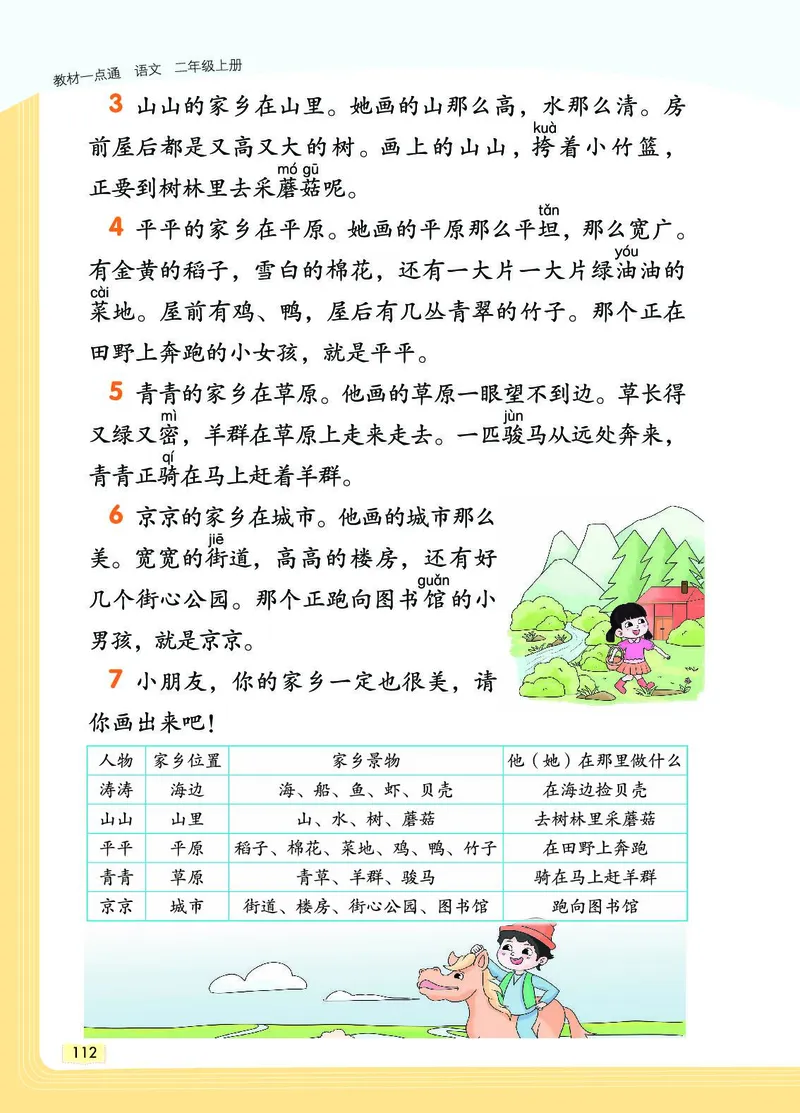 《教材一点通》语文2年级上册（RJ）_二年级上下册资料_小学二年级学习资料-25年更新版_2-01、小学二年级语文上册_2-1-2、练习题、作业、试题、试卷_电子册类