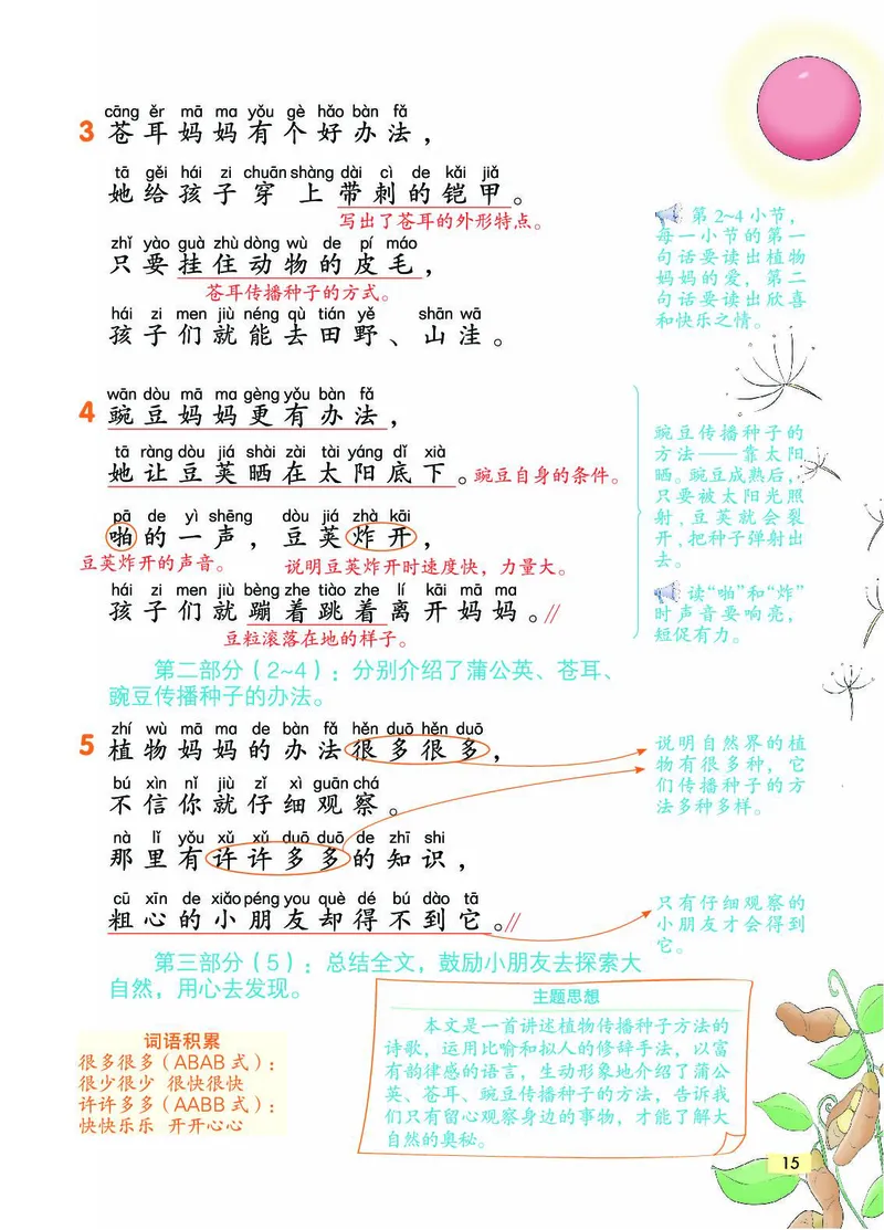 《教材一点通》语文2年级上册（RJ）_二年级上下册资料_小学二年级学习资料-25年更新版_2-01、小学二年级语文上册_2-1-2、练习题、作业、试题、试卷_电子册类