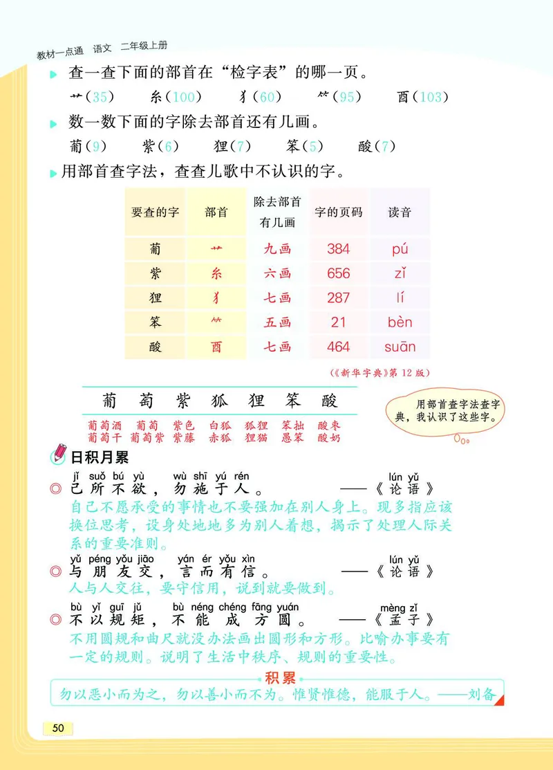 《教材一点通》语文2年级上册（RJ）_二年级上下册资料_小学二年级学习资料-25年更新版_2-01、小学二年级语文上册_2-1-2、练习题、作业、试题、试卷_电子册类