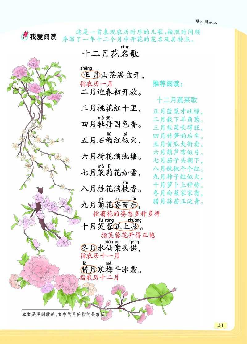 《教材一点通》语文2年级上册（RJ）_二年级上下册资料_小学二年级学习资料-25年更新版_2-01、小学二年级语文上册_2-1-2、练习题、作业、试题、试卷_电子册类