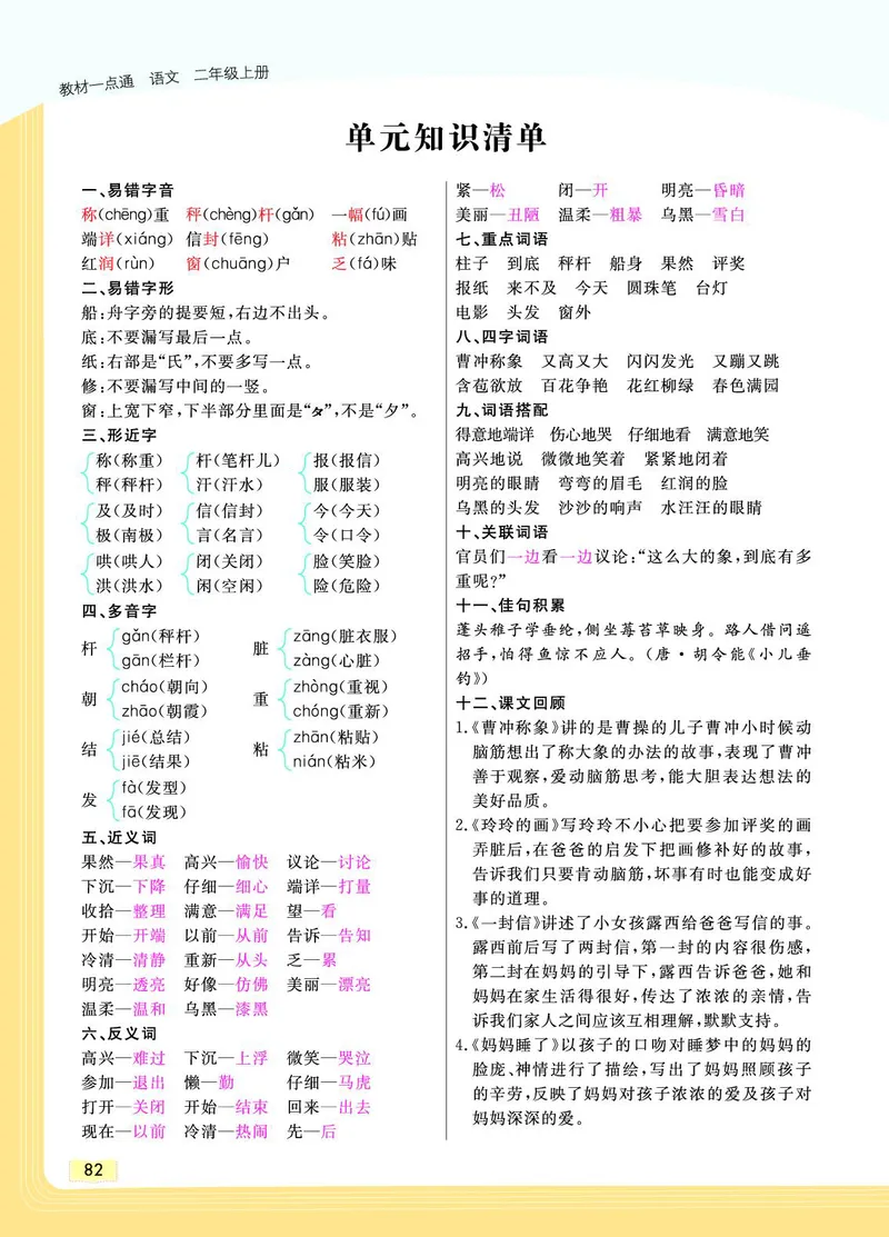 《教材一点通》语文2年级上册（RJ）_二年级上下册资料_小学二年级学习资料-25年更新版_2-01、小学二年级语文上册_2-1-2、练习题、作业、试题、试卷_电子册类