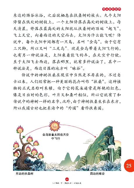 《年级阅读》语文2年级下册（RJ）_二年级上下册资料_小学二年级学习资料-25年更新版_2-02、小学二年级语文下册_2-2-2、练习题、作业、试题、试卷_电子册类