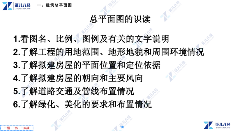 04_一建建筑工程导航2-0402_2026年一级建造师_2026年一建建筑_2025年一建建筑SVIP_02-基础精讲✿高端面授✿深度强化_44-建筑《1.96w私塾小灶班》王玮ZJ推荐