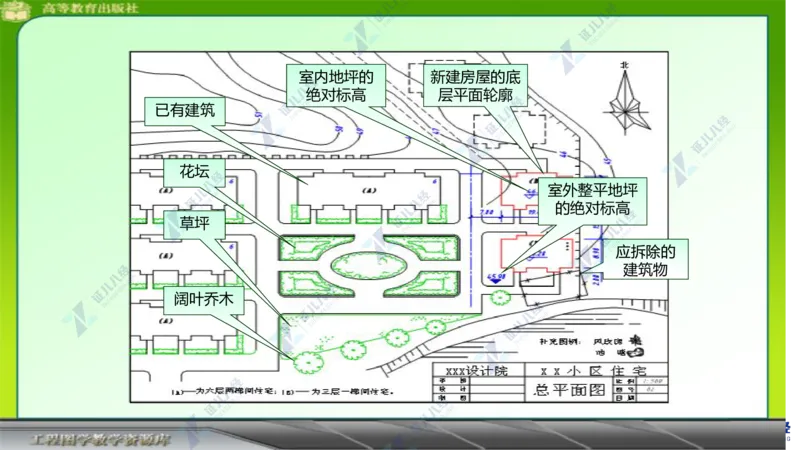 04_一建建筑工程导航2-0402_2026年一级建造师_2026年一建建筑_2025年一建建筑SVIP_02-基础精讲✿高端面授✿深度强化_44-建筑《1.96w私塾小灶班》王玮ZJ推荐