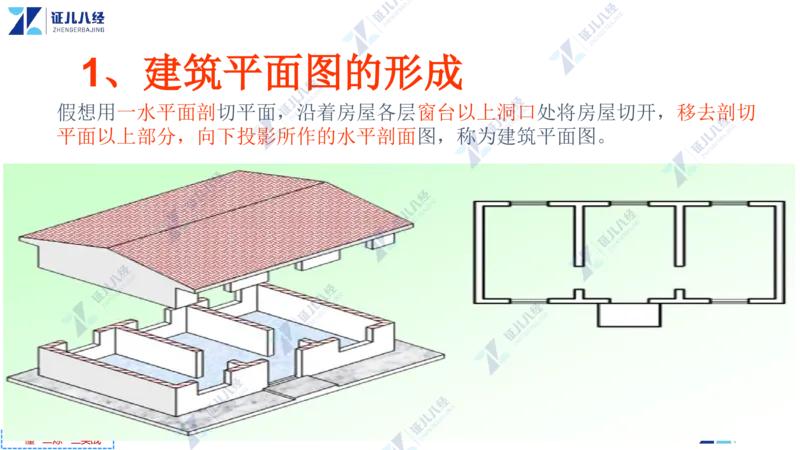 04_一建建筑工程导航2-0402_2026年一级建造师_2026年一建建筑_2025年一建建筑SVIP_02-基础精讲✿高端面授✿深度强化_44-建筑《1.96w私塾小灶班》王玮ZJ推荐