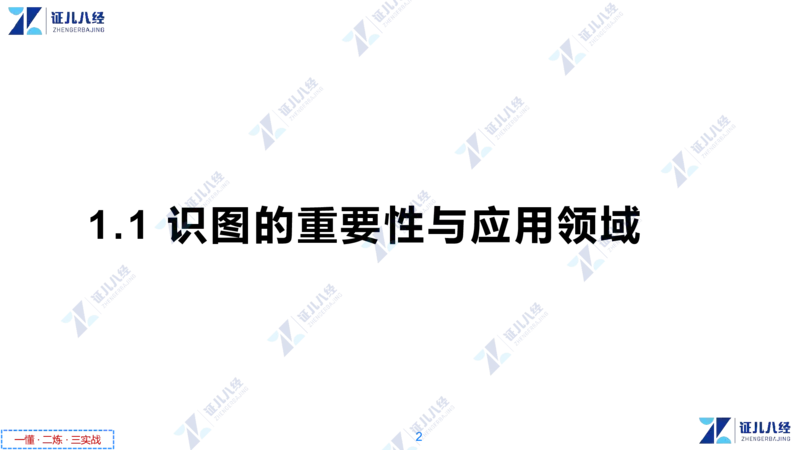 04_一建建筑工程导航2-0402_2026年一级建造师_2026年一建建筑_2025年一建建筑SVIP_02-基础精讲✿高端面授✿深度强化_44-建筑《1.96w私塾小灶班》王玮ZJ推荐