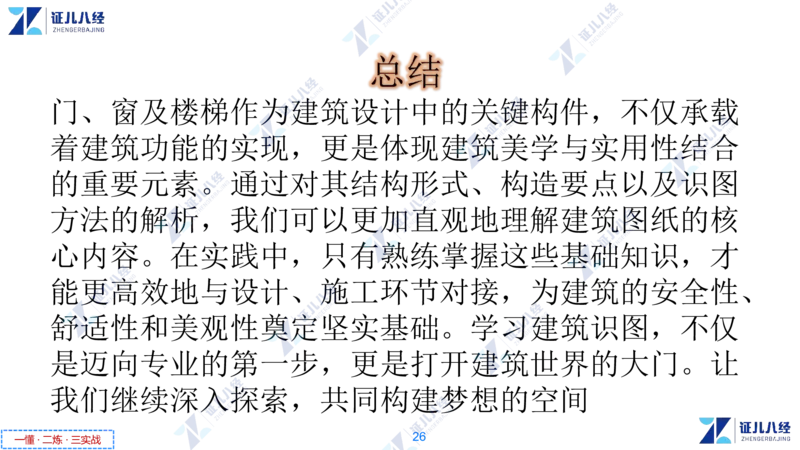 04_一建建筑工程导航2-0402_2026年一级建造师_2026年一建建筑_2025年一建建筑SVIP_02-基础精讲✿高端面授✿深度强化_44-建筑《1.96w私塾小灶班》王玮ZJ推荐