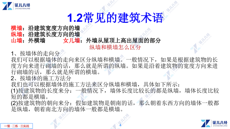 04_一建建筑工程导航2-0402_2026年一级建造师_2026年一建建筑_2025年一建建筑SVIP_02-基础精讲✿高端面授✿深度强化_44-建筑《1.96w私塾小灶班》王玮ZJ推荐