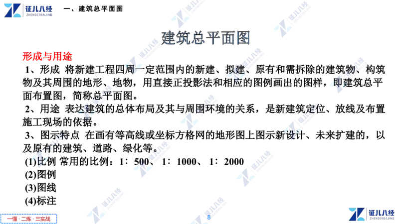 04_一建建筑工程导航2-0402_2026年一级建造师_2026年一建建筑_2025年一建建筑SVIP_02-基础精讲✿高端面授✿深度强化_44-建筑《1.96w私塾小灶班》王玮ZJ推荐