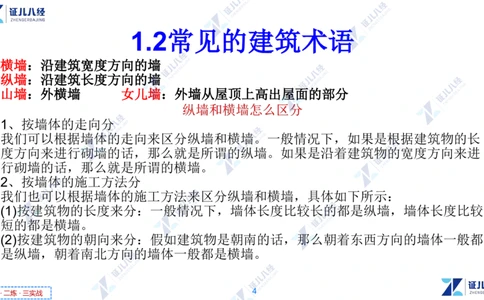 04_一建建筑工程导航2-0402_2026年一级建造师_2026年一建建筑_2025年一建建筑SVIP_02-基础精讲✿高端面授✿深度强化_44-建筑《1.96w私塾小灶班》王玮ZJ推荐