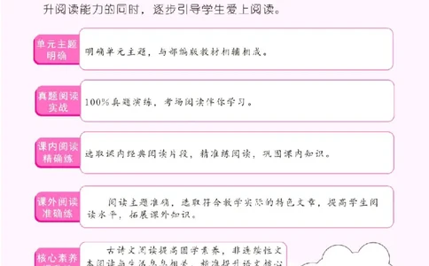 《同步真题阅读精准练》语文3年级上册（RJ）_三年级上下册资料_小学三年级学习资料-25年更新版_3-01、小学三年级语文上册_3-1-2、练习题、作业、试题、试卷_电子册类