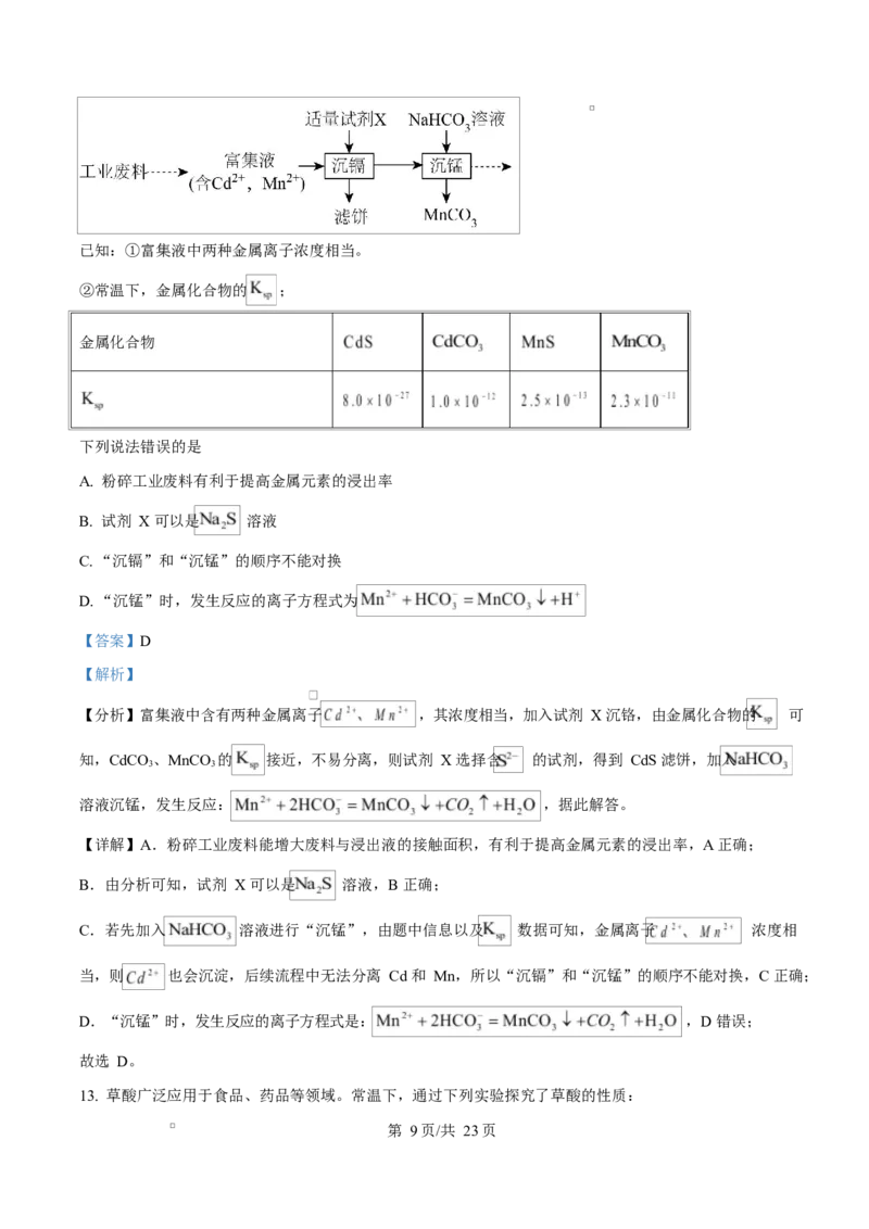 2025年高考化学试卷（湖南卷）（解析卷）_历年高考真题合集_化学历年高考真题_新&middot;Word版2008-2025&middot;高考化学真题_化学（按年份分类）2008-2025_2025&middot;高考化学真题