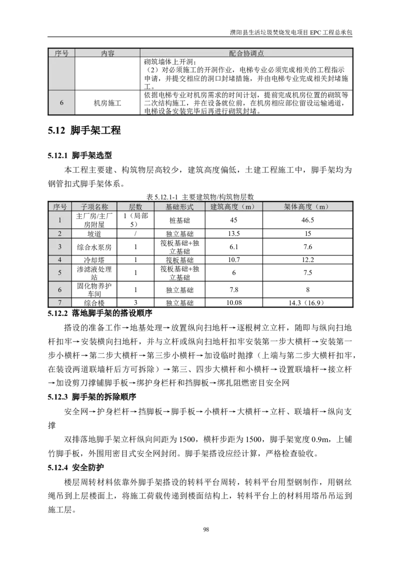 濮阳县生活垃圾焚烧发电项目施工组织设计_2021-2023年优秀施组方案_施工组织设计_施组03-濮阳县生活垃圾焚烧发电项目施工组织设计_1、施工组织设计正文