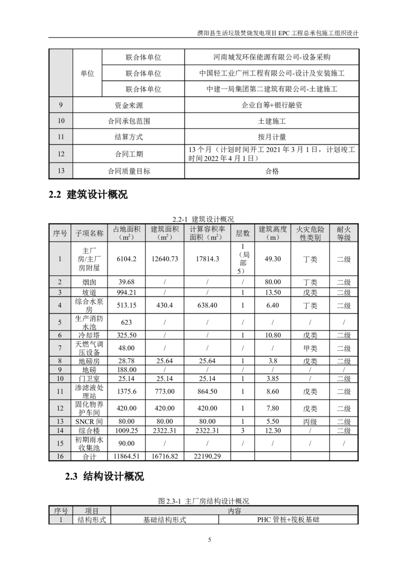 濮阳县生活垃圾焚烧发电项目施工组织设计_2021-2023年优秀施组方案_施工组织设计_施组03-濮阳县生活垃圾焚烧发电项目施工组织设计_1、施工组织设计正文