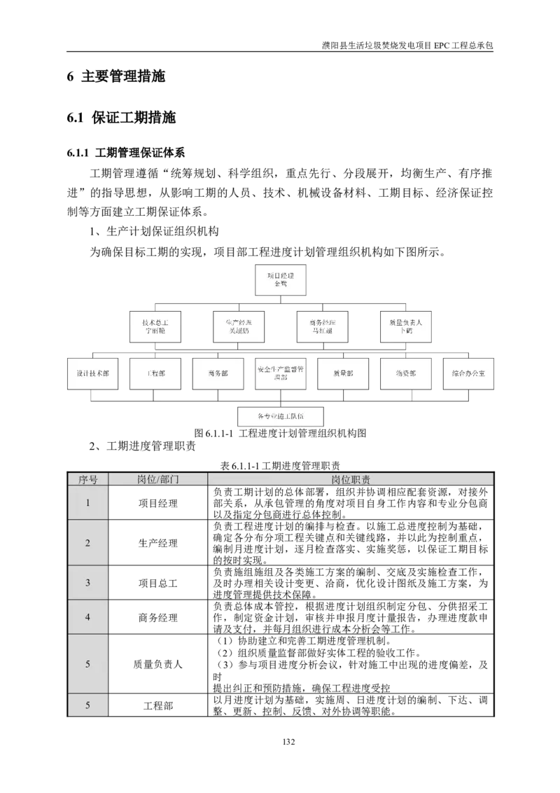 濮阳县生活垃圾焚烧发电项目施工组织设计_2021-2023年优秀施组方案_施工组织设计_施组03-濮阳县生活垃圾焚烧发电项目施工组织设计_1、施工组织设计正文