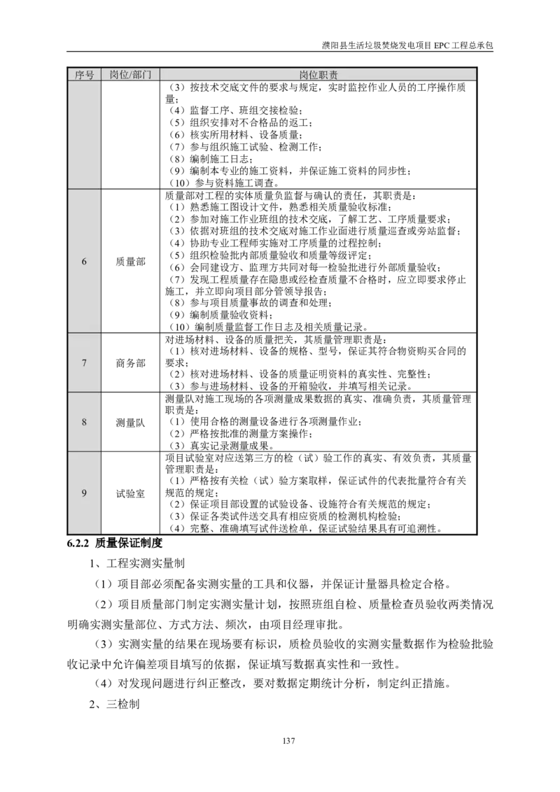 濮阳县生活垃圾焚烧发电项目施工组织设计_2021-2023年优秀施组方案_施工组织设计_施组03-濮阳县生活垃圾焚烧发电项目施工组织设计_1、施工组织设计正文