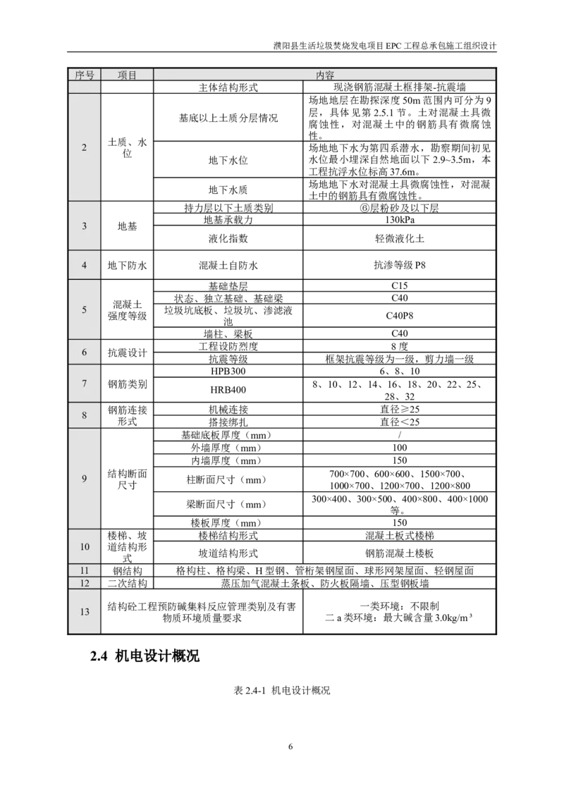 濮阳县生活垃圾焚烧发电项目施工组织设计_2021-2023年优秀施组方案_施工组织设计_施组03-濮阳县生活垃圾焚烧发电项目施工组织设计_1、施工组织设计正文