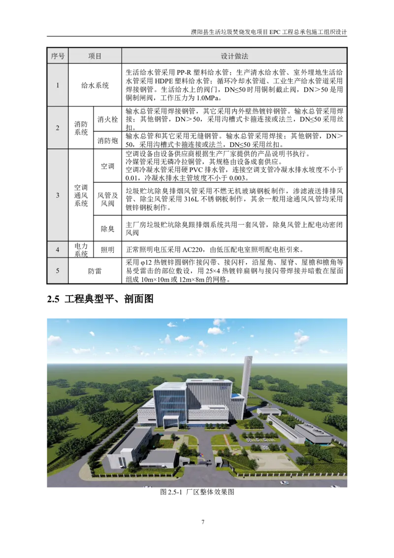 濮阳县生活垃圾焚烧发电项目施工组织设计_2021-2023年优秀施组方案_施工组织设计_施组03-濮阳县生活垃圾焚烧发电项目施工组织设计_1、施工组织设计正文