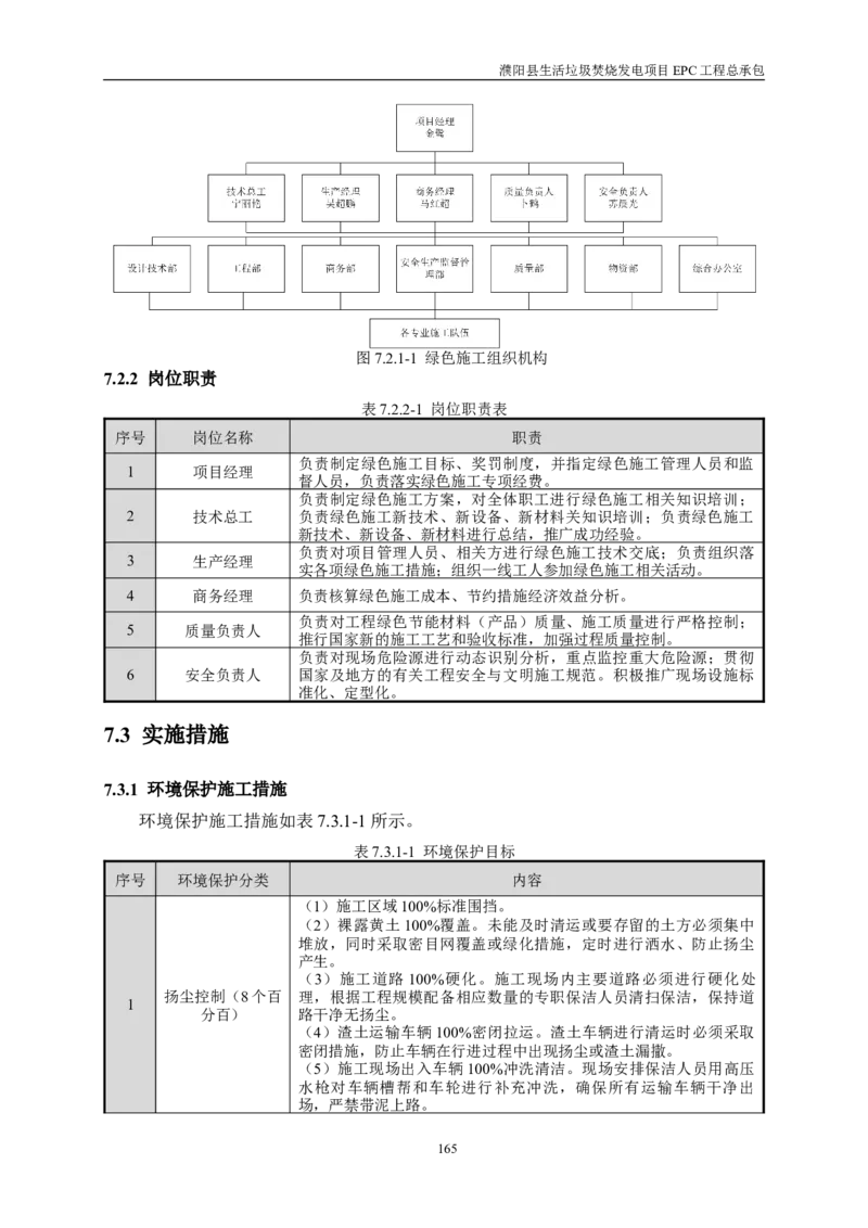 濮阳县生活垃圾焚烧发电项目施工组织设计_2021-2023年优秀施组方案_施工组织设计_施组03-濮阳县生活垃圾焚烧发电项目施工组织设计_1、施工组织设计正文