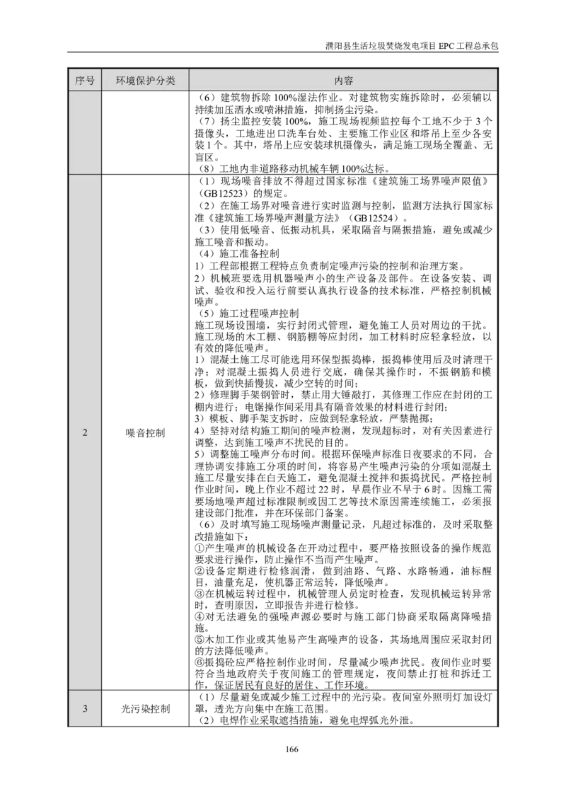 濮阳县生活垃圾焚烧发电项目施工组织设计_2021-2023年优秀施组方案_施工组织设计_施组03-濮阳县生活垃圾焚烧发电项目施工组织设计_1、施工组织设计正文