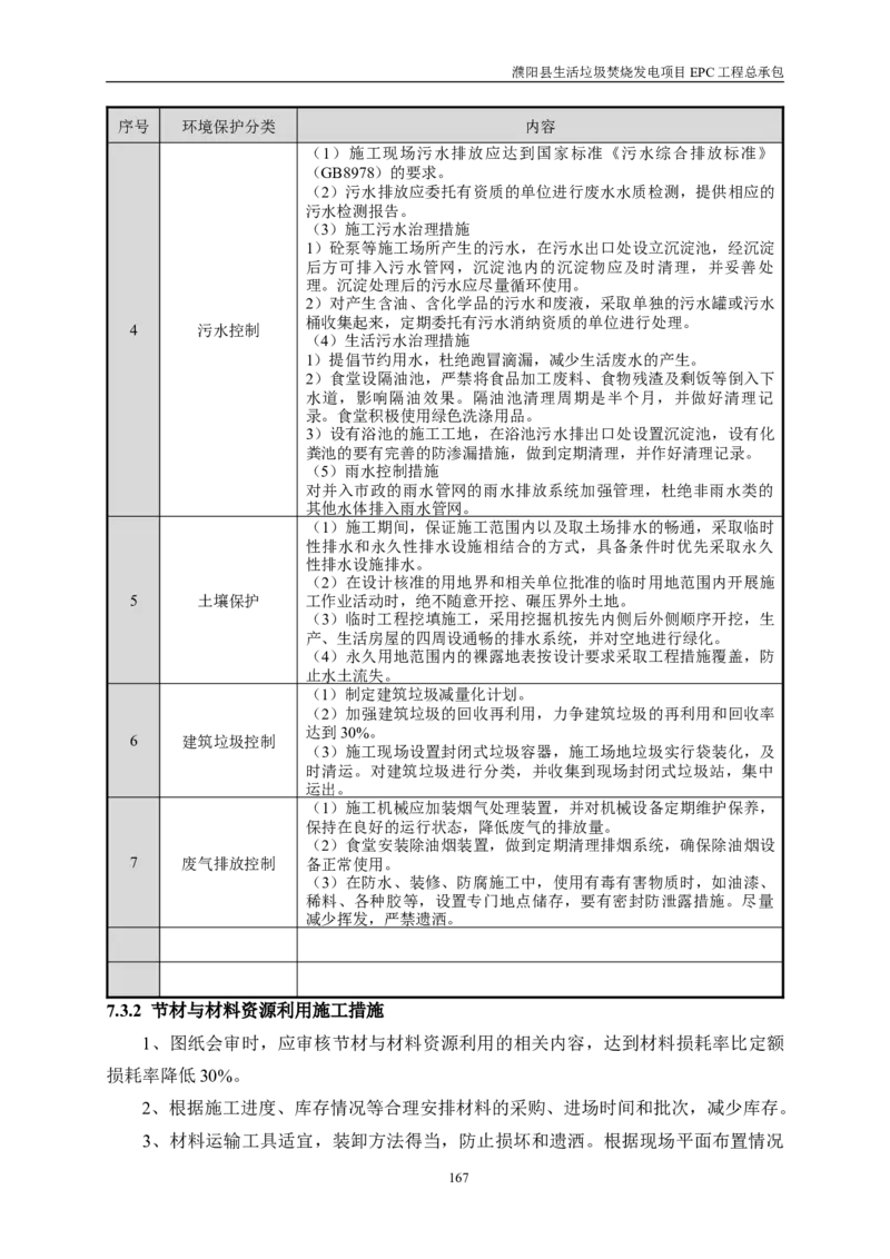 濮阳县生活垃圾焚烧发电项目施工组织设计_2021-2023年优秀施组方案_施工组织设计_施组03-濮阳县生活垃圾焚烧发电项目施工组织设计_1、施工组织设计正文