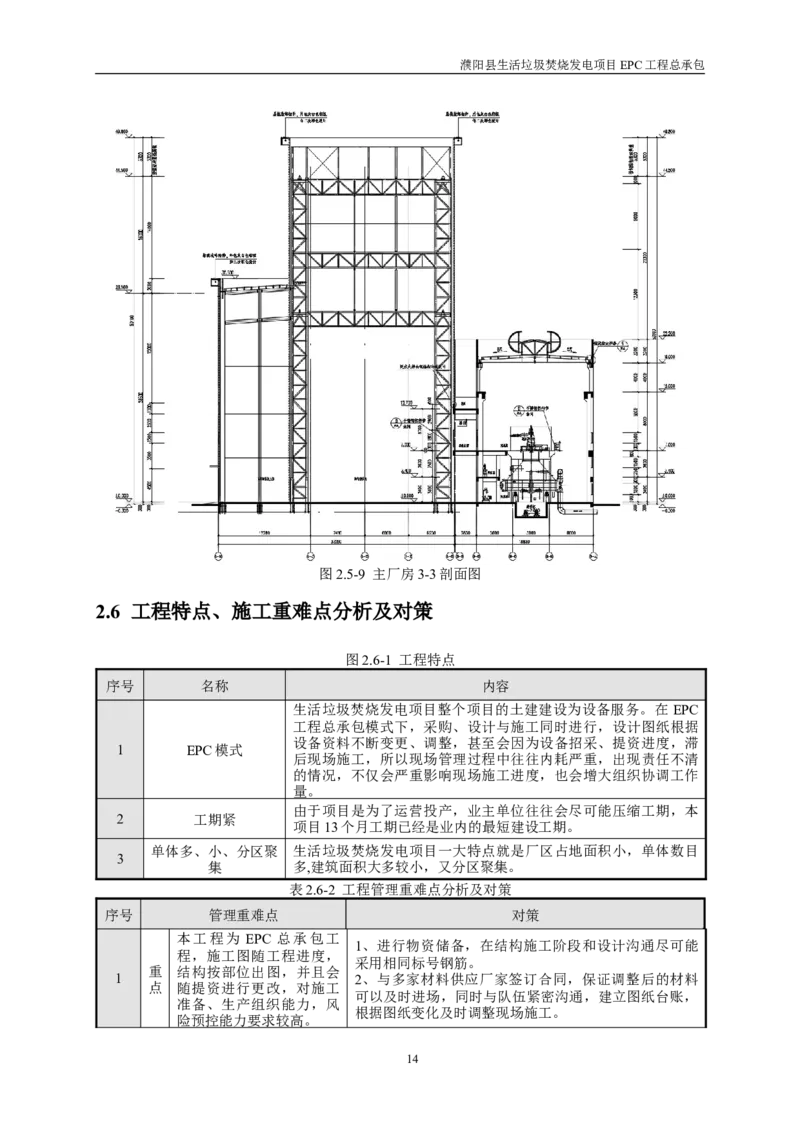 濮阳县生活垃圾焚烧发电项目施工组织设计_2021-2023年优秀施组方案_施工组织设计_施组03-濮阳县生活垃圾焚烧发电项目施工组织设计_1、施工组织设计正文