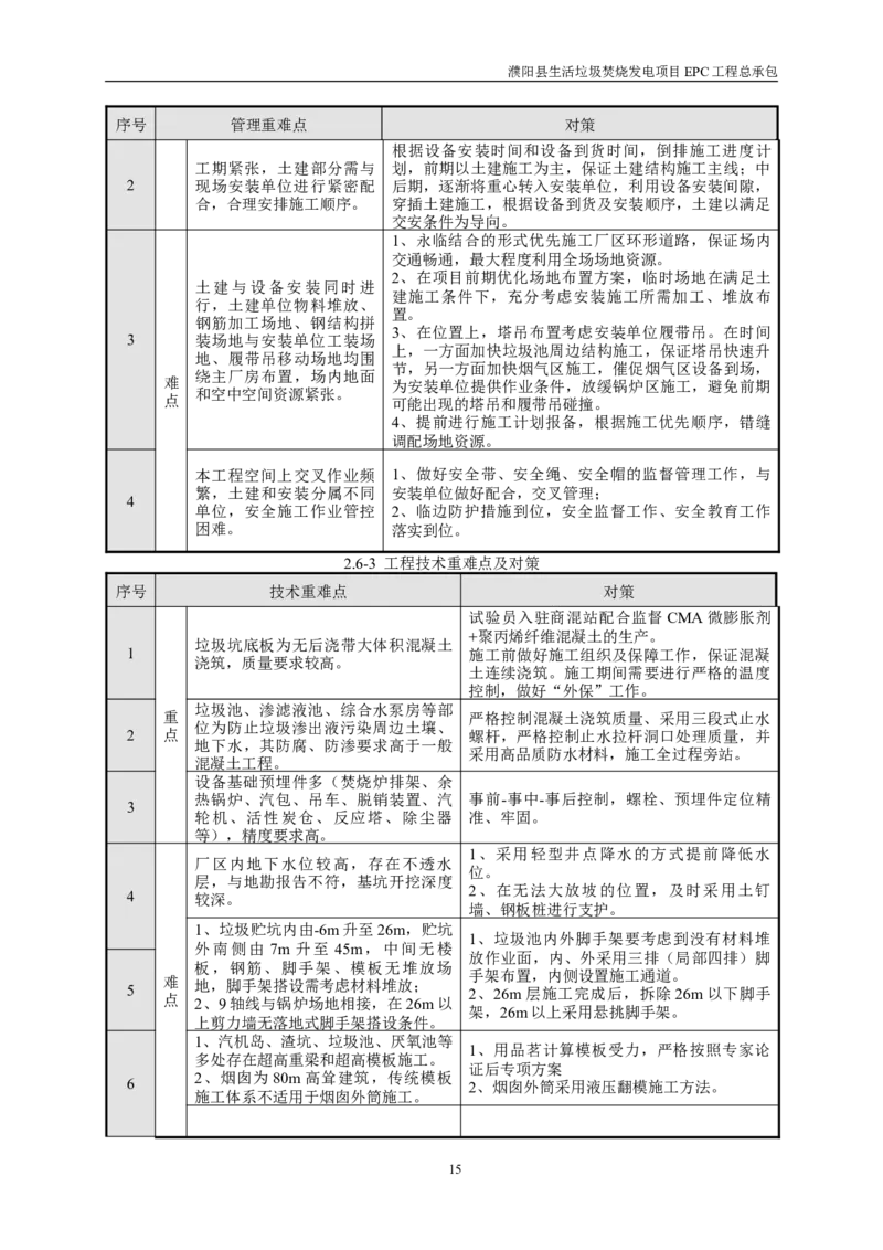 濮阳县生活垃圾焚烧发电项目施工组织设计_2021-2023年优秀施组方案_施工组织设计_施组03-濮阳县生活垃圾焚烧发电项目施工组织设计_1、施工组织设计正文