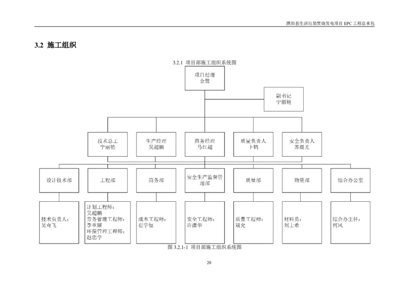 濮阳县生活垃圾焚烧发电项目施工组织设计_2021-2023年优秀施组方案_施工组织设计_施组03-濮阳县生活垃圾焚烧发电项目施工组织设计_1、施工组织设计正文