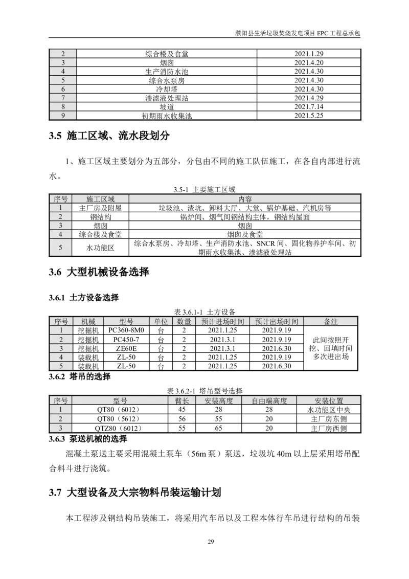 濮阳县生活垃圾焚烧发电项目施工组织设计_2021-2023年优秀施组方案_施工组织设计_施组03-濮阳县生活垃圾焚烧发电项目施工组织设计_1、施工组织设计正文