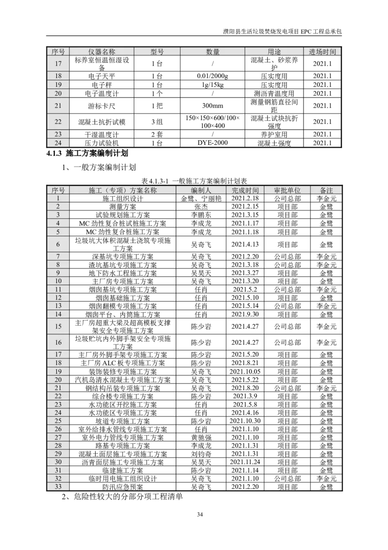 濮阳县生活垃圾焚烧发电项目施工组织设计_2021-2023年优秀施组方案_施工组织设计_施组03-濮阳县生活垃圾焚烧发电项目施工组织设计_1、施工组织设计正文