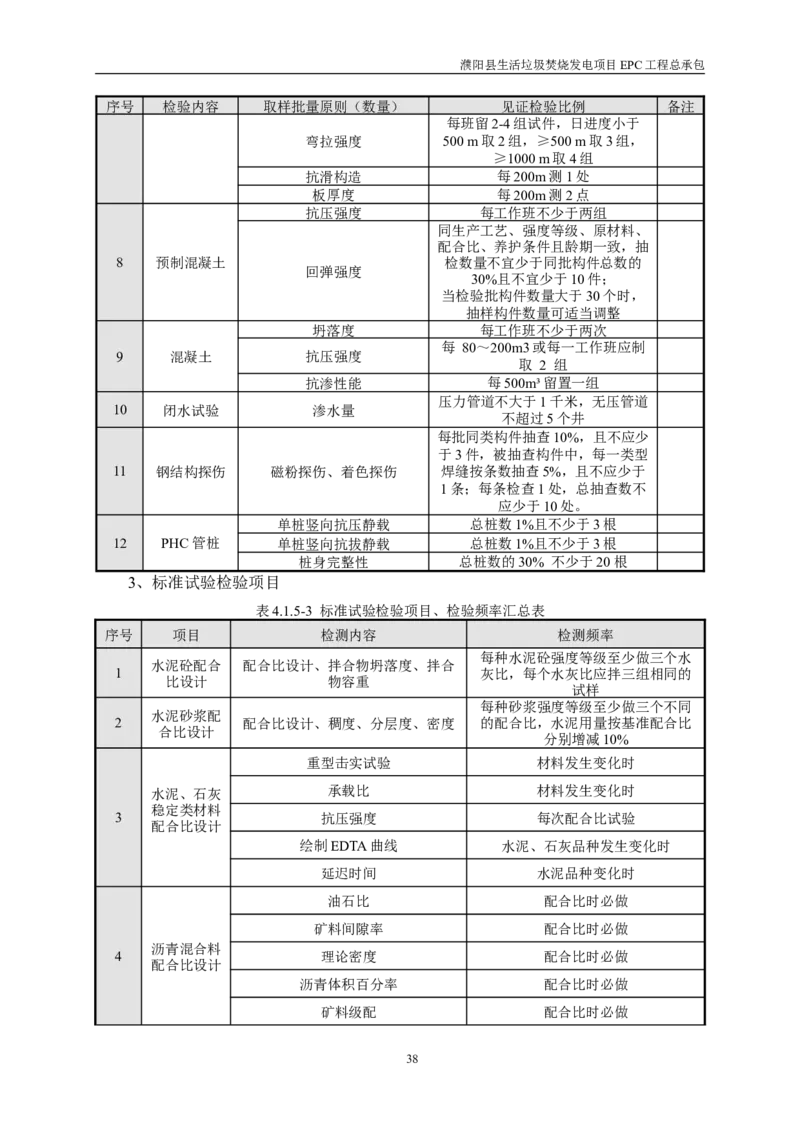 濮阳县生活垃圾焚烧发电项目施工组织设计_2021-2023年优秀施组方案_施工组织设计_施组03-濮阳县生活垃圾焚烧发电项目施工组织设计_1、施工组织设计正文