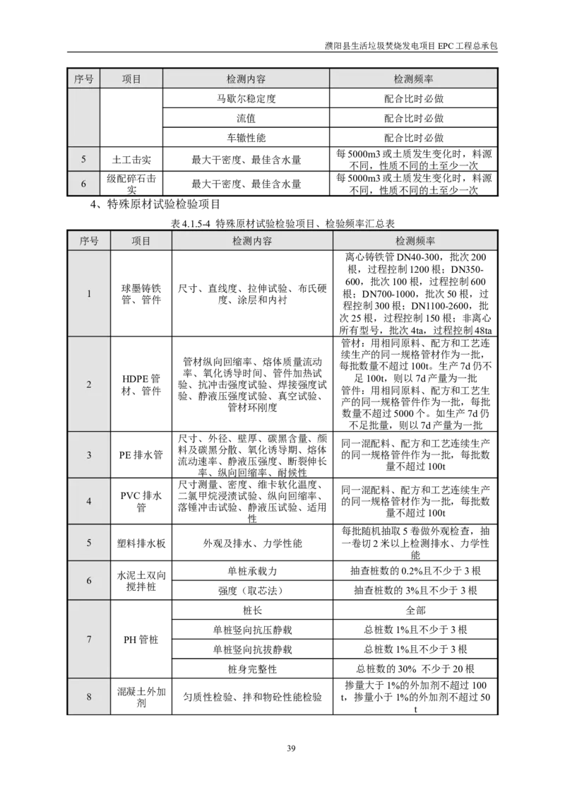 濮阳县生活垃圾焚烧发电项目施工组织设计_2021-2023年优秀施组方案_施工组织设计_施组03-濮阳县生活垃圾焚烧发电项目施工组织设计_1、施工组织设计正文
