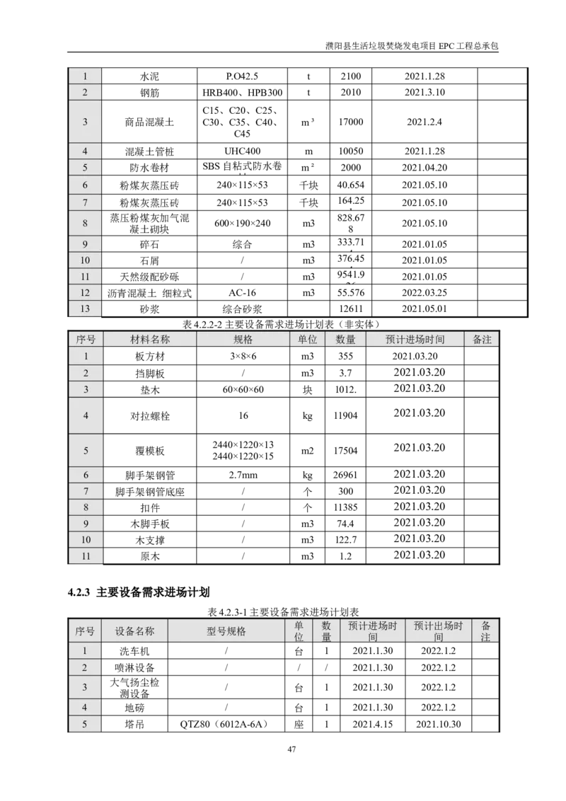 濮阳县生活垃圾焚烧发电项目施工组织设计_2021-2023年优秀施组方案_施工组织设计_施组03-濮阳县生活垃圾焚烧发电项目施工组织设计_1、施工组织设计正文