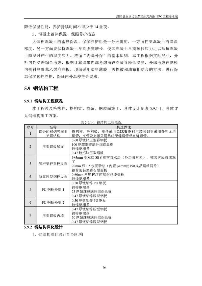 濮阳县生活垃圾焚烧发电项目施工组织设计_2021-2023年优秀施组方案_施工组织设计_施组03-濮阳县生活垃圾焚烧发电项目施工组织设计_1、施工组织设计正文