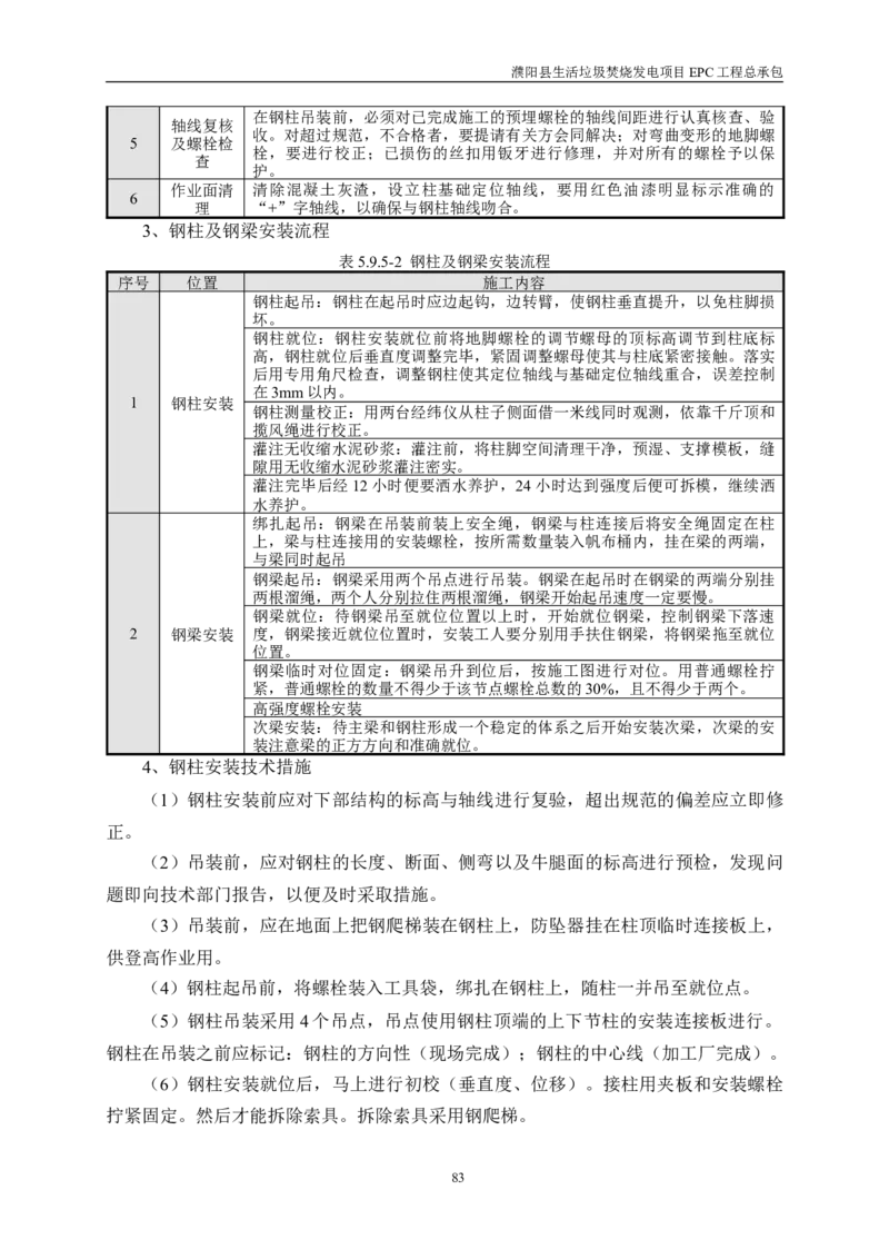 濮阳县生活垃圾焚烧发电项目施工组织设计_2021-2023年优秀施组方案_施工组织设计_施组03-濮阳县生活垃圾焚烧发电项目施工组织设计_1、施工组织设计正文