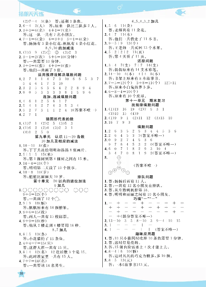 《扬帆天天练》提优特训-数学1年级上册（SJ）_一年级上下册资料_小学一年级学习资料-25年更新版_1-03、小学一年级数学上册_苏教版_10、电子书籍